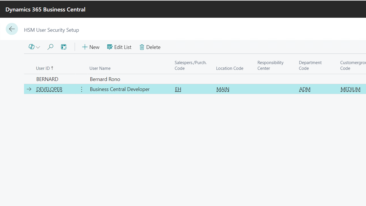 HSM USer Security Setup