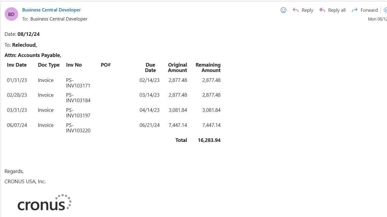 Accounts Payable